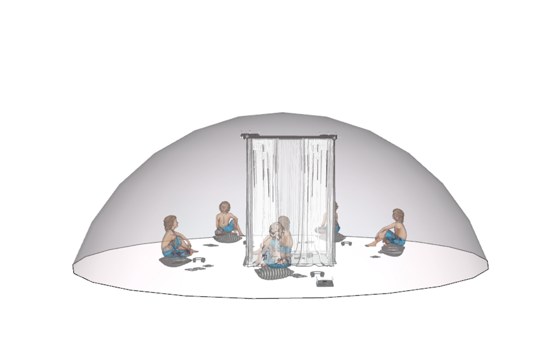 Visual rendering of people inside a dome